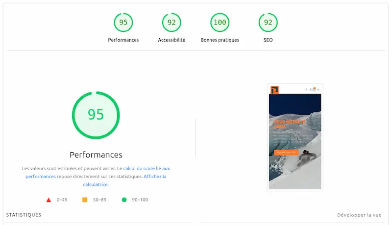 Performance page speed insight Prestashop