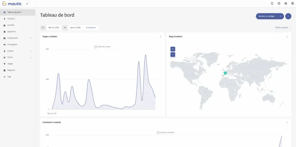 CF7 to Mautic : j&rsquo;ai créé le plugin qui manquait à WordPress
