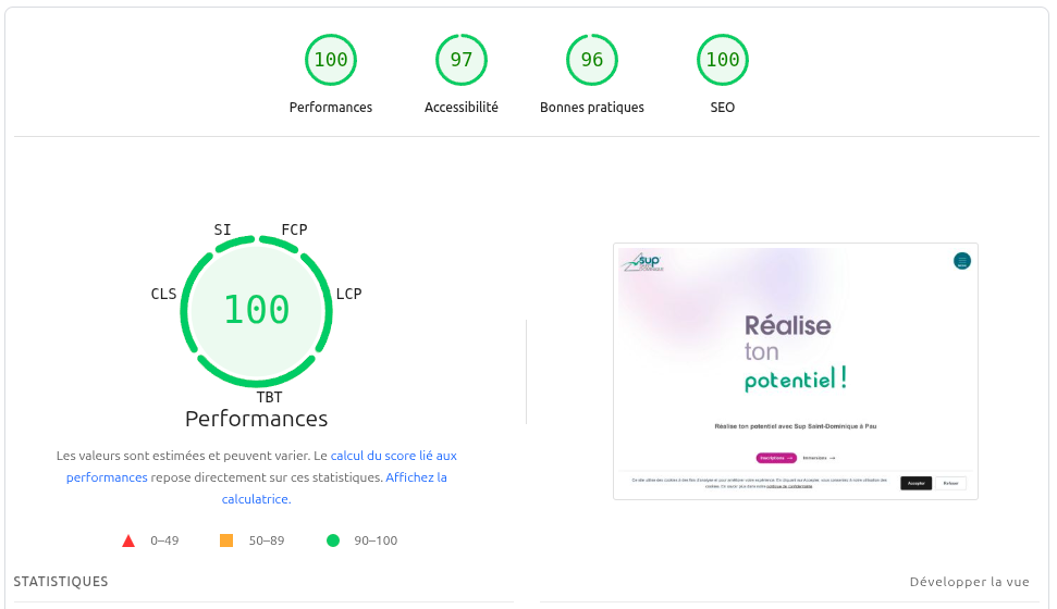PageSpeed Insights Sup'Saint-Dominique — 100 performances, 97 accessibilité, 100 SEO